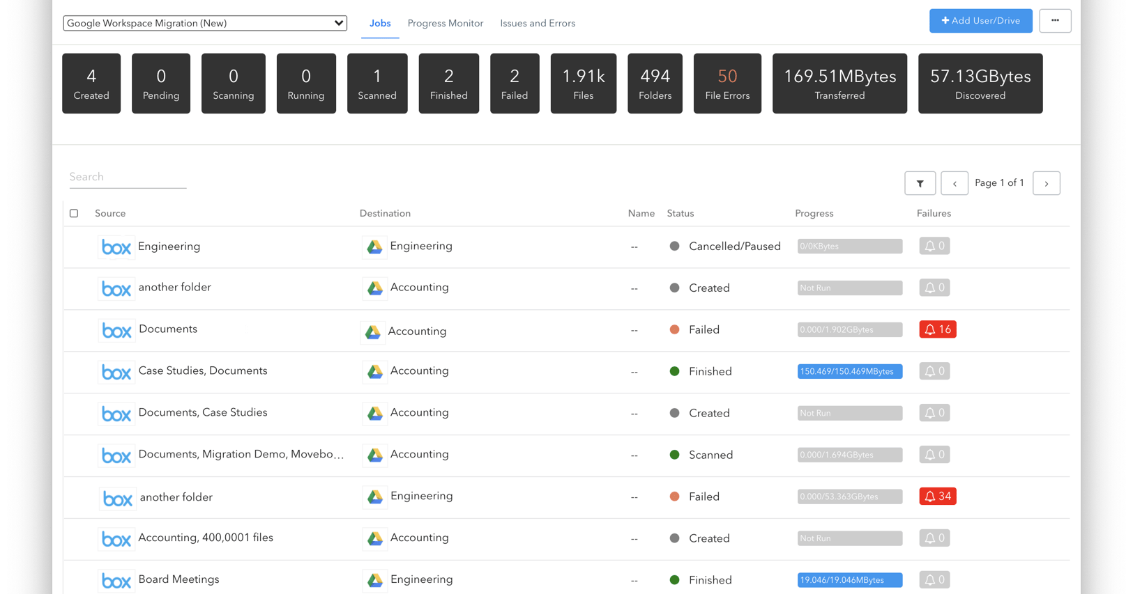 box-to-google-drive-migrations-movebot-data-agility-insights